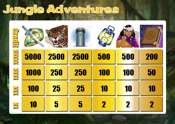 jungle adventures slots