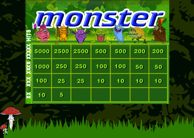 monster slots